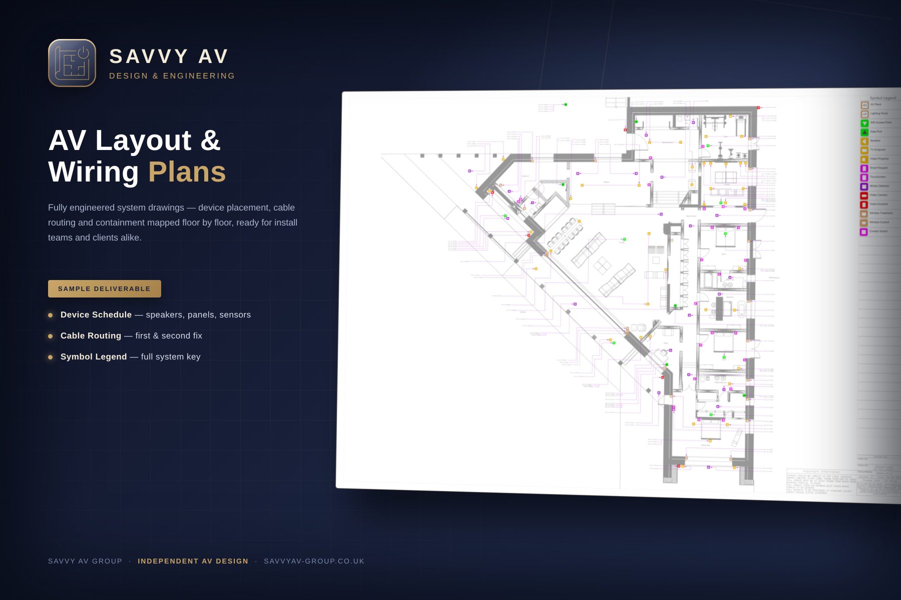 AV layout plans