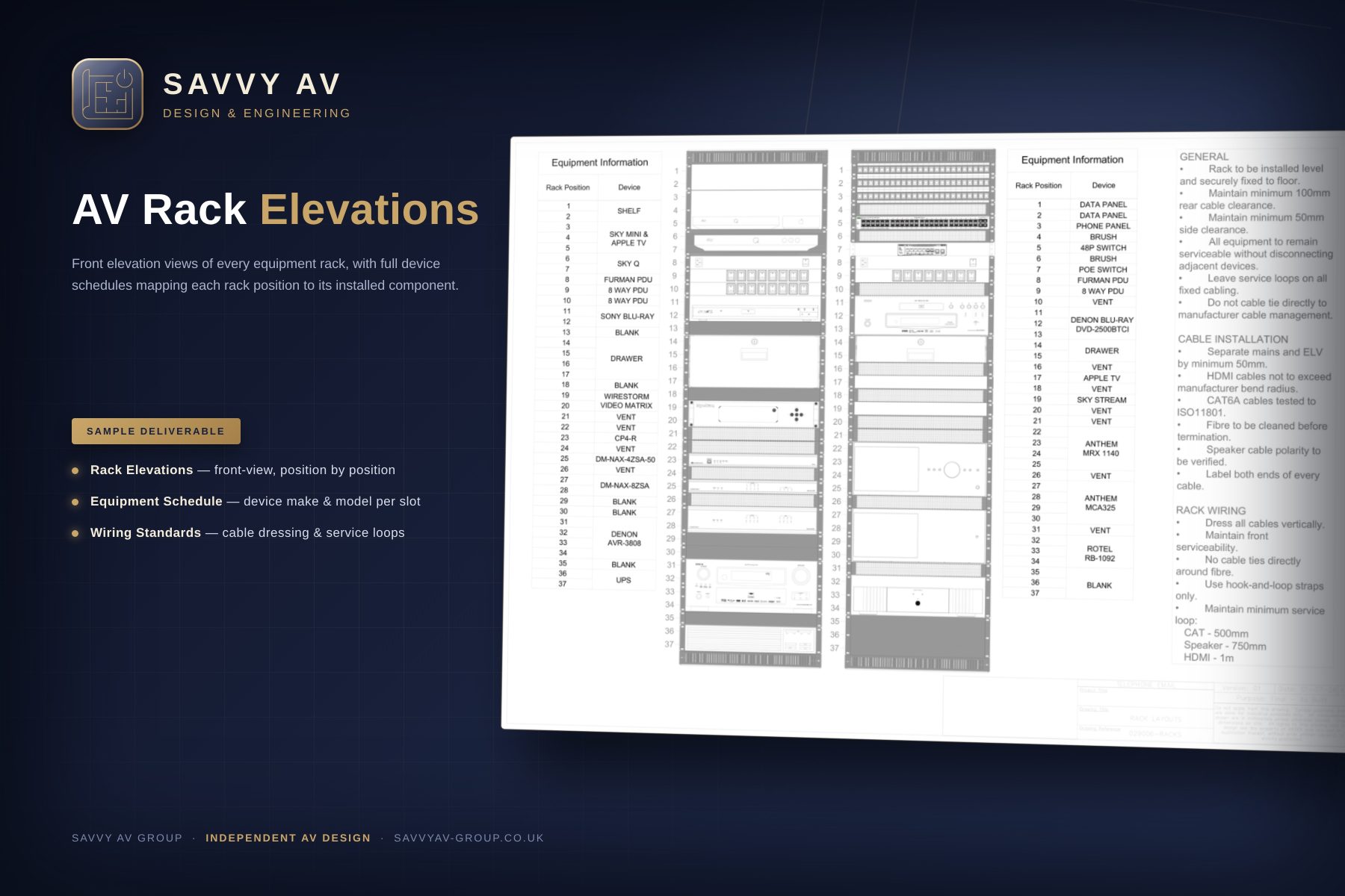 AV rack elevation