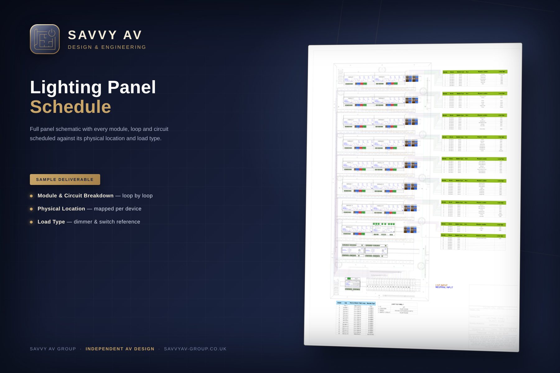 Lighting panel schedule